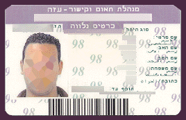 magnetic id card