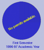 Pie chart graphic