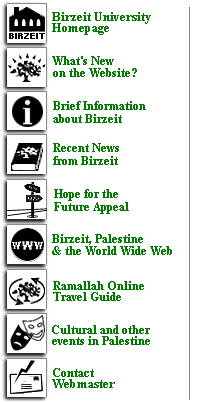 Birzeit University, located near Ramallah in Palestine.