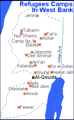 Palestinian Refugees Camps in West Bank