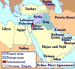 Sykes-Picot Agreement