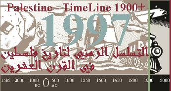 Palestine - Timeline 1900+