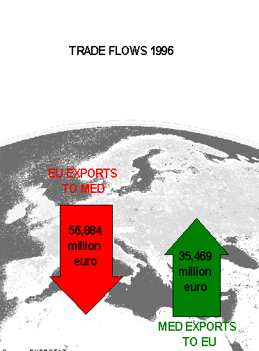 euro6.gif (41456 bytes)