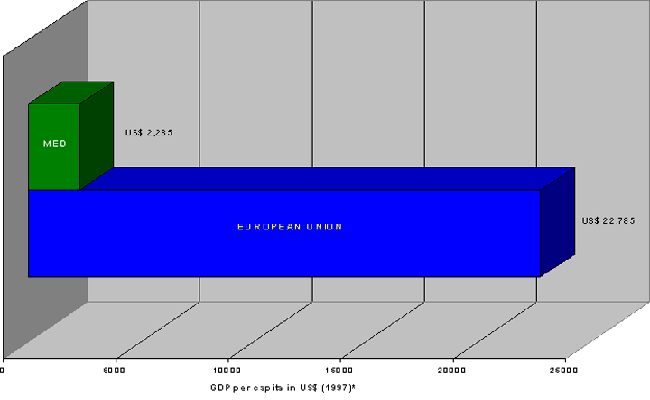 euro7.gif (15246 bytes)