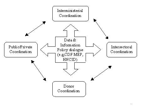 diagram.gif (4223 bytes)